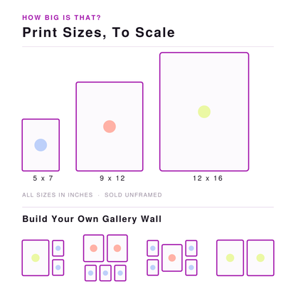 HOW BIG IS THAT? Print Sizes To Scale